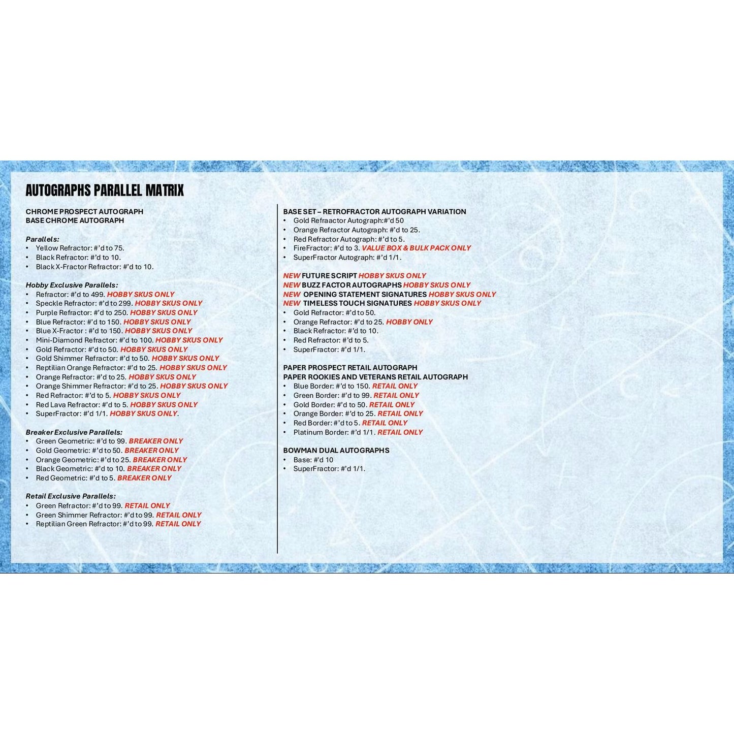 2025-26 Bowman Basketball Mega Box