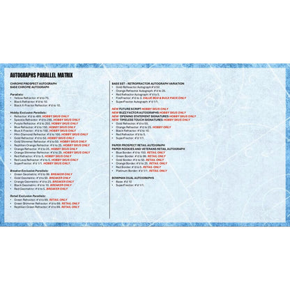 2025-26 Bowman Basketball Mega Box