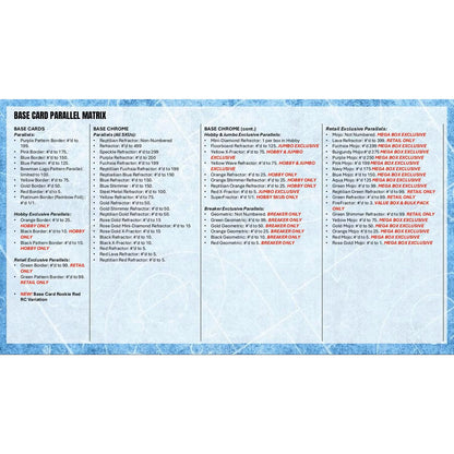 2025-26 Bowman Basketball Mega Box