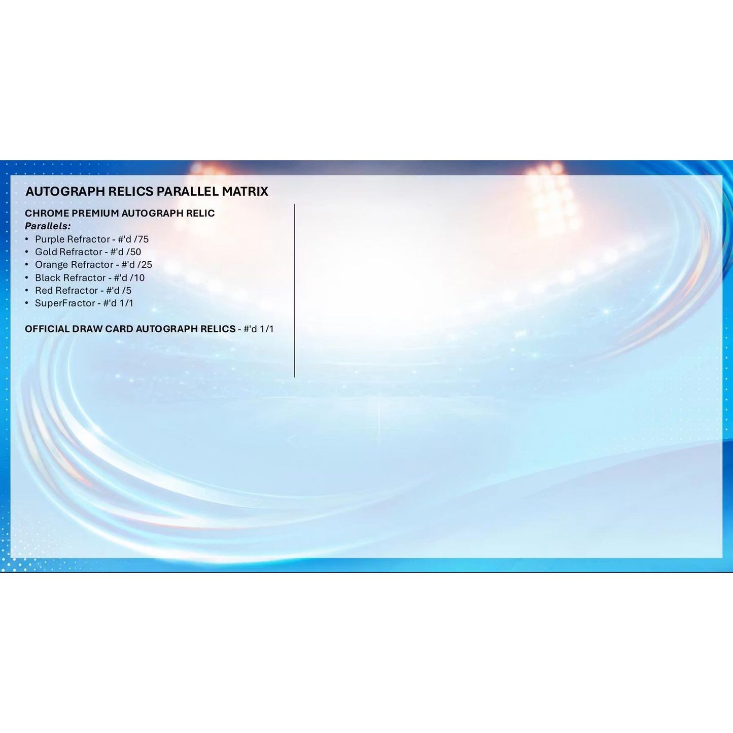 2025-26 Topps Chrome UEFA Women’s Champions League Hobby Box