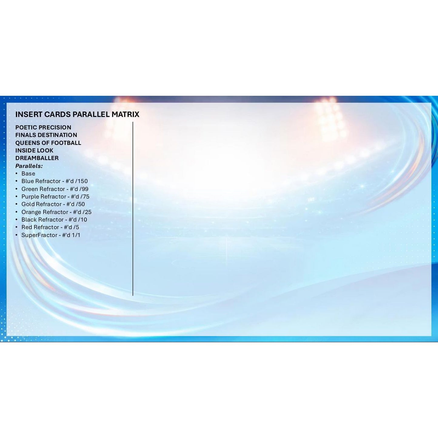 2025-26 Topps Chrome UEFA Women’s Champions League Hobby Box