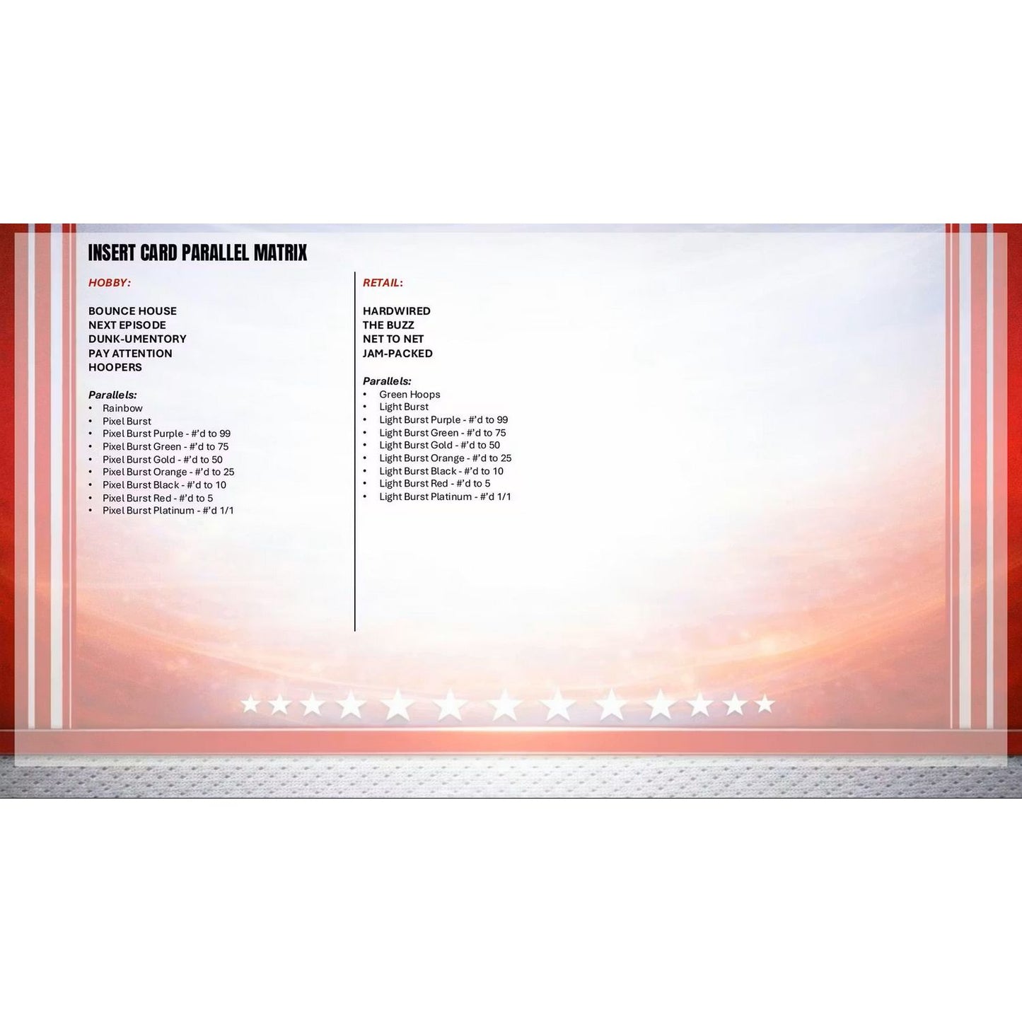 2025-26 Topps NBA Hoops Basketball Hanger Box
