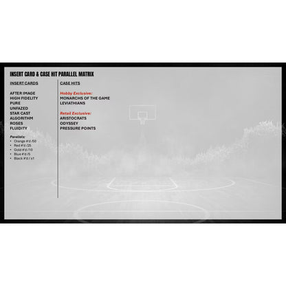 2025-26 Topps Signature Class Basketball Mega Box