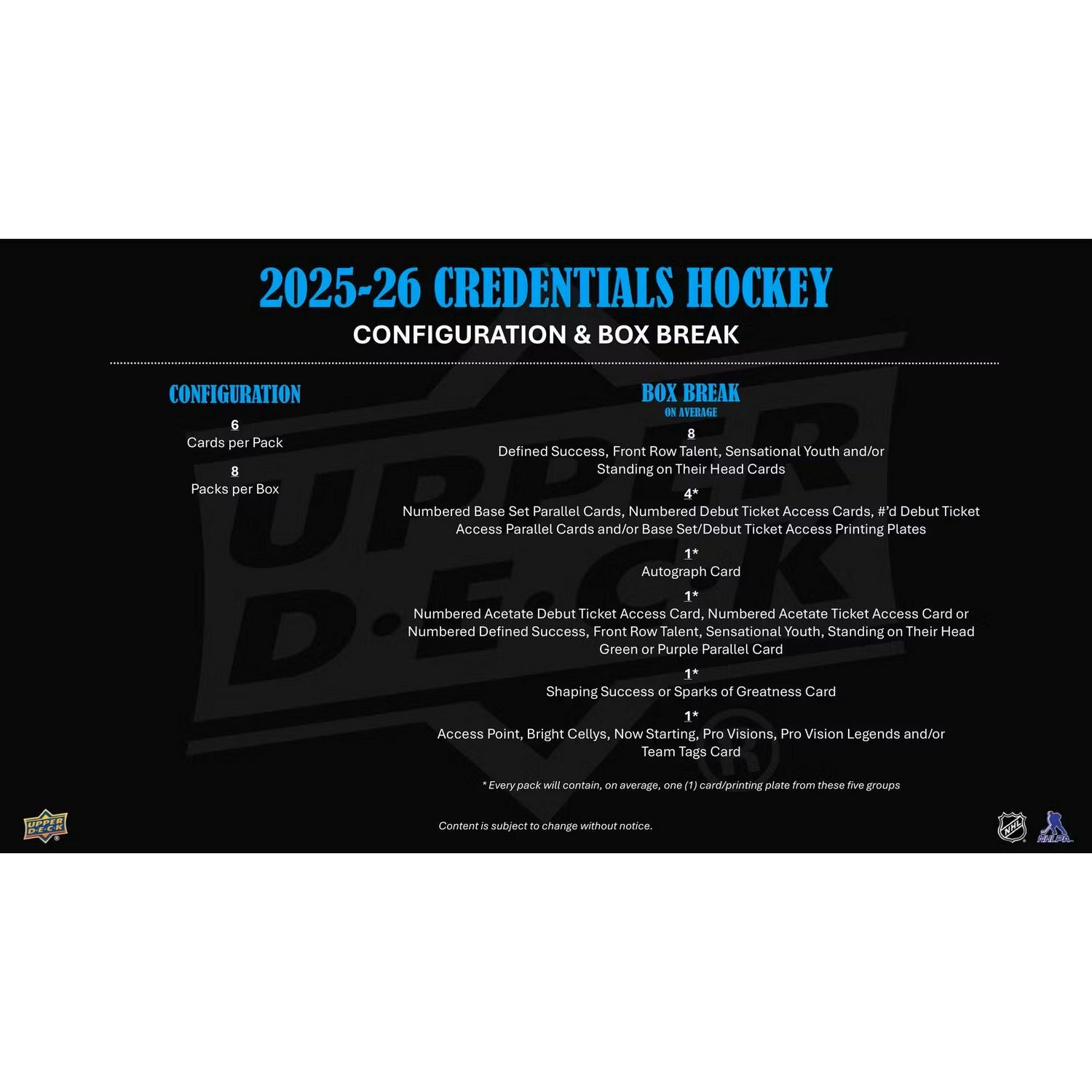 2025-26 Upper Deck Credentials Hockey Hobby Box *Contact Us To Order*、Upper Deck、kayou