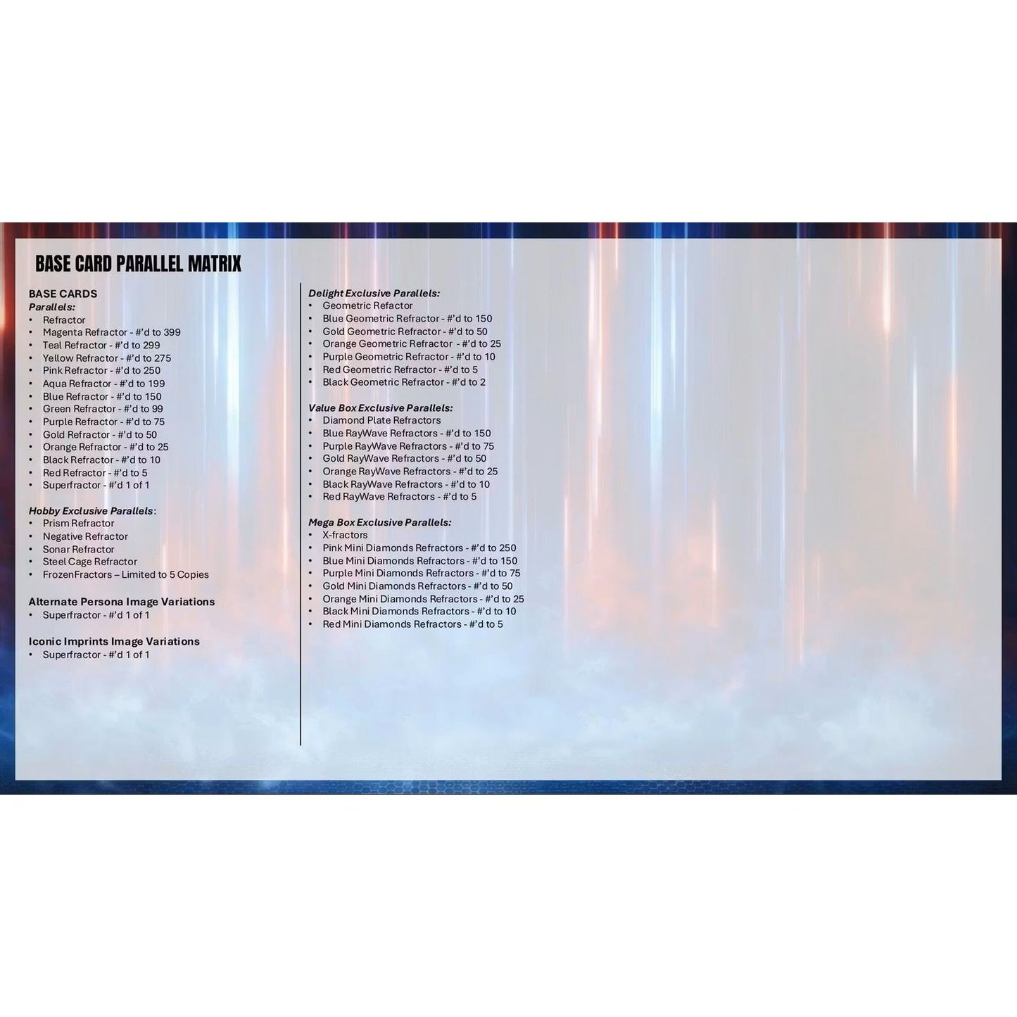 2026 Topps Chrome WWE Blaster Box