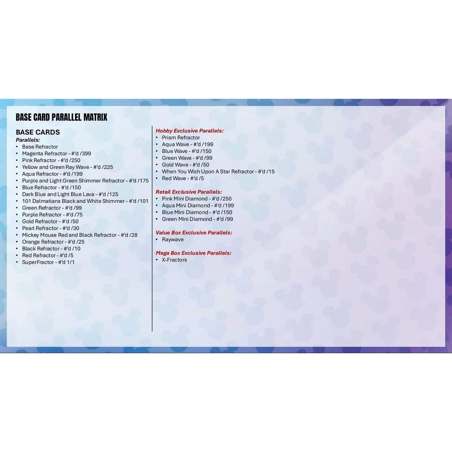 2026 Topps Disney Chrome Mega Box