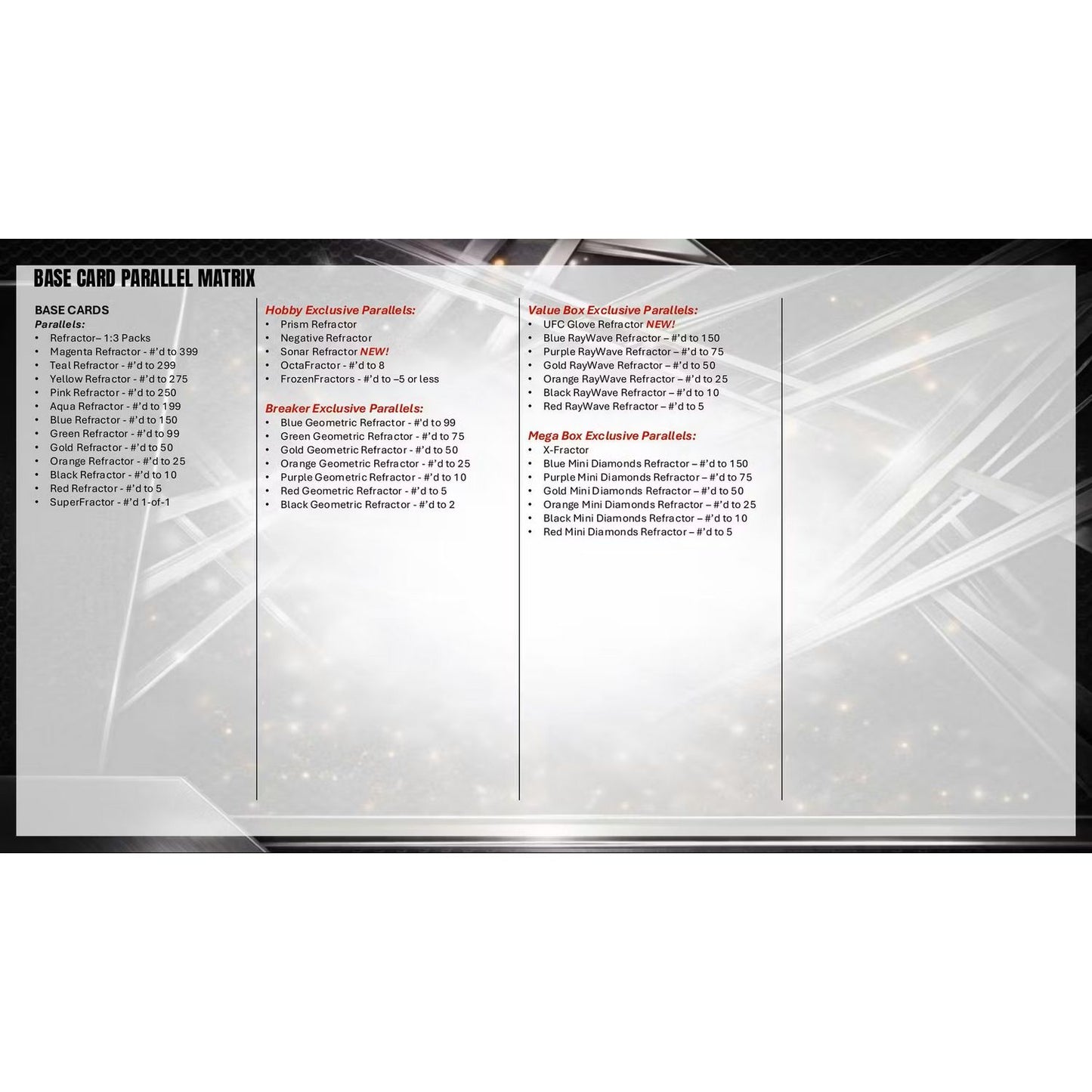 2026 Topps Chrome UFC Blaster Box