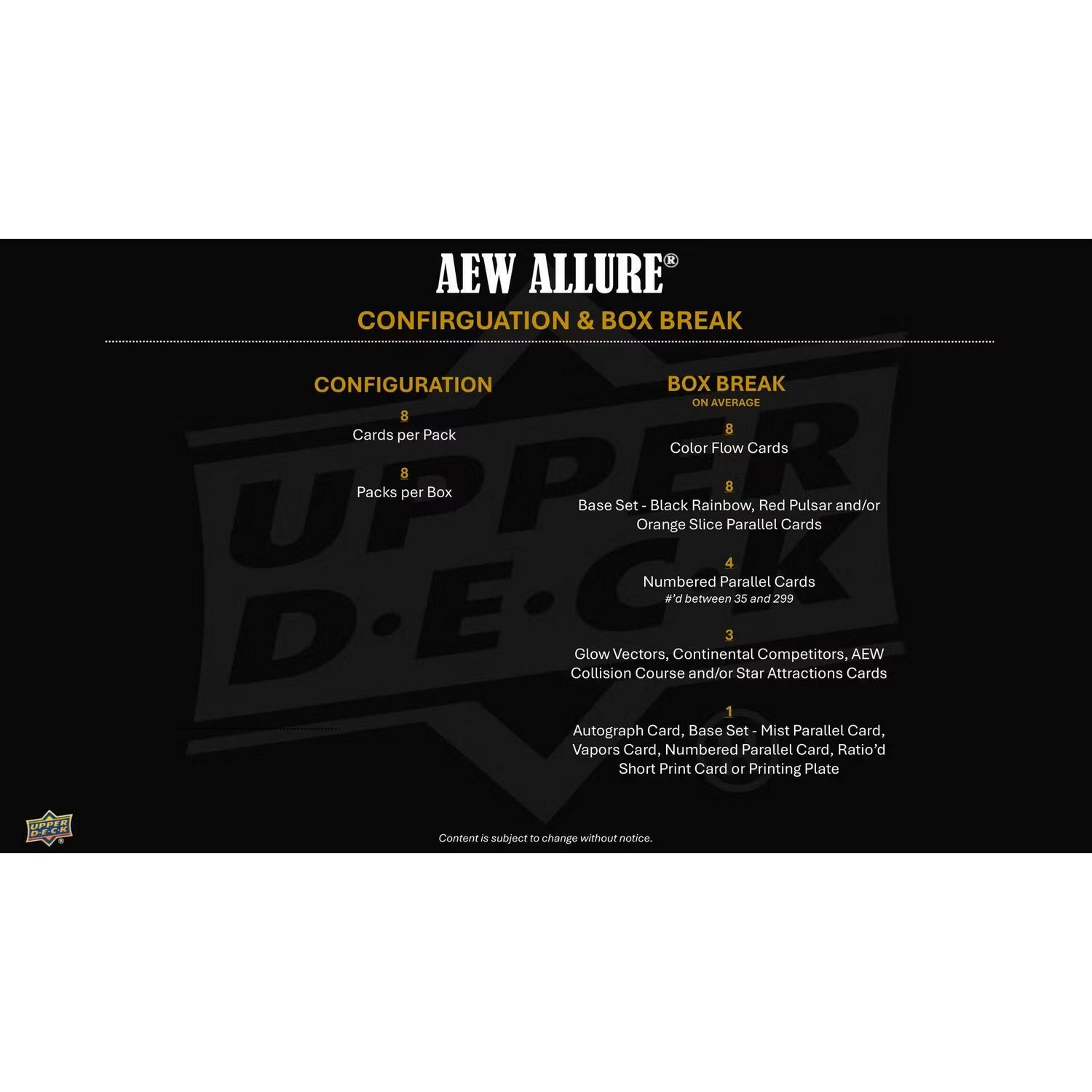 2026 Upper Deck Allure AEW Hobby Box *Contact Us To Order*、Upper Deck、kayou