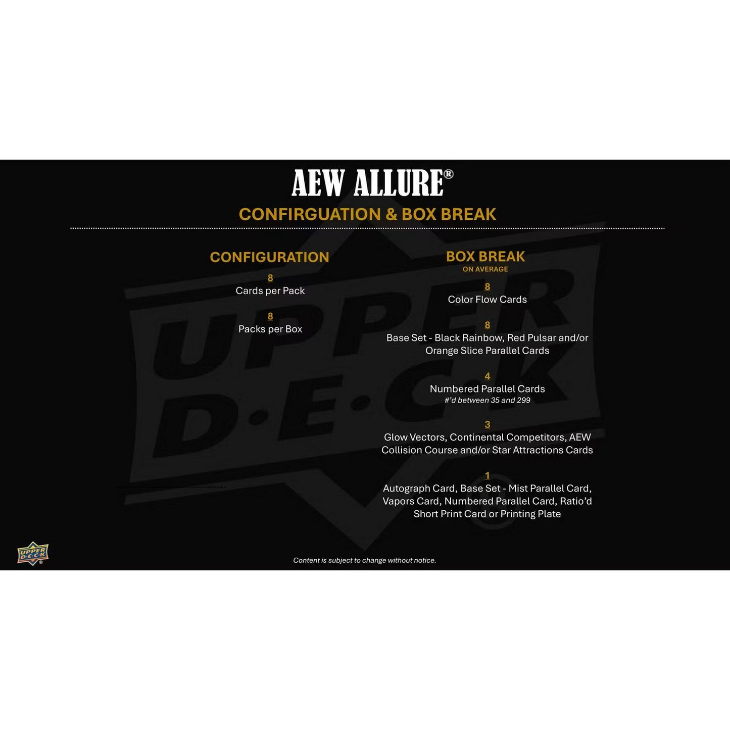 2026 Upper Deck Allure AEW Hobby Box *Contact Us To Order*