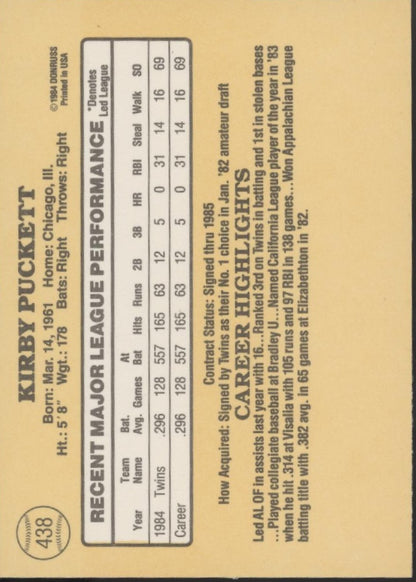 Kirby Puckett 1985 Donruss #438 #2
