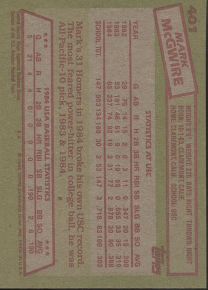 Mark McGwire 1985 Topps RC #401 #3
