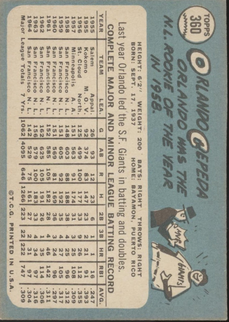Orlando Cepeda 1965 Topps #360 San Francisco Giants VG