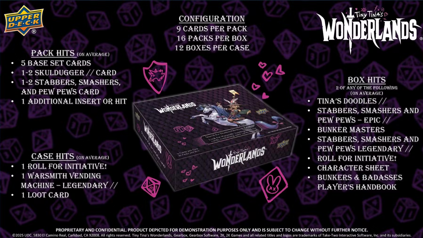 2025 Upper Deck Tiny Tina's Wonderlands Hobby Box *Contact Us To Order*