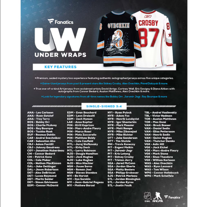 2025 Underwraps Auto Hockey Jersey