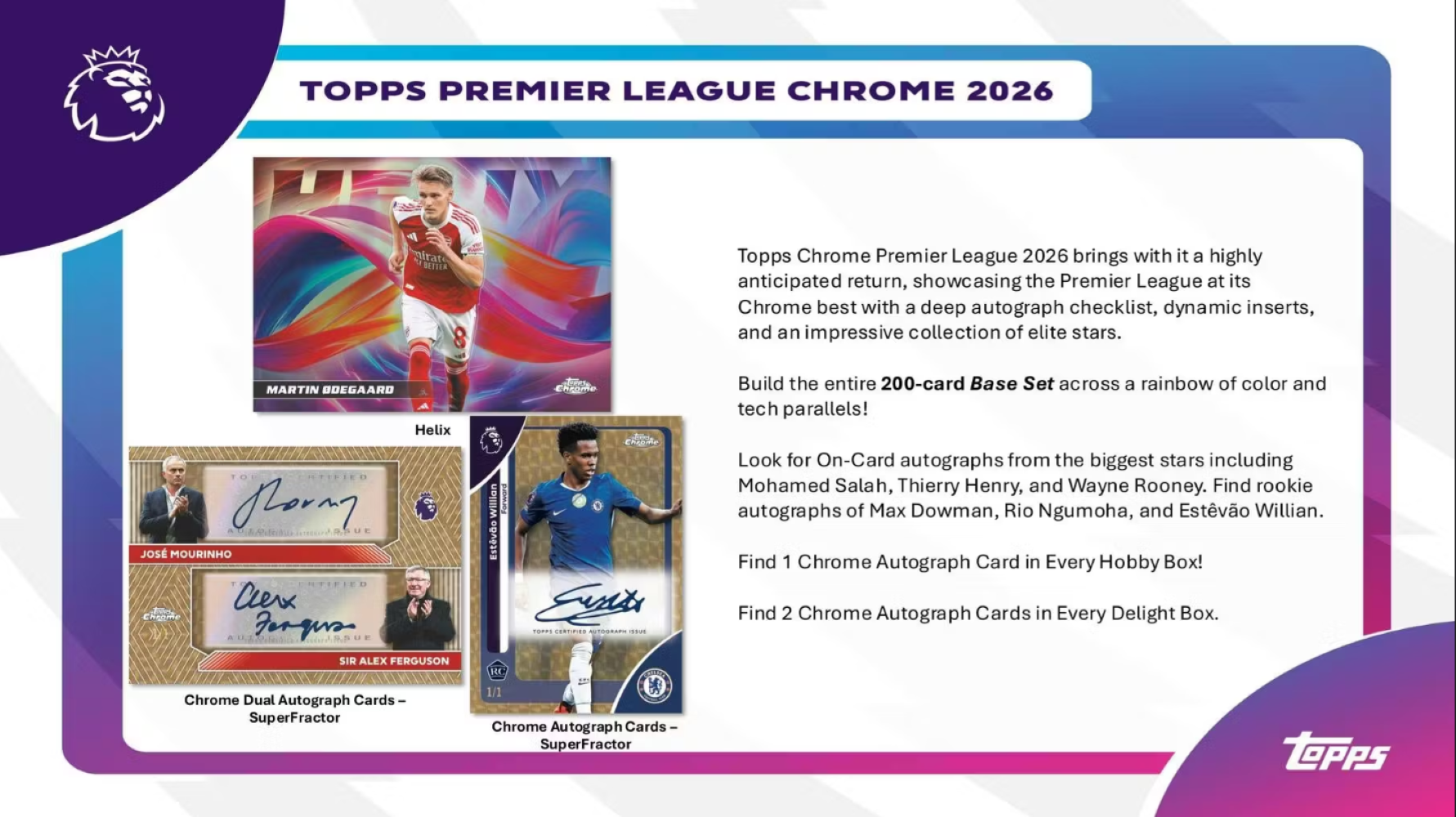 2026 Topps Chrome English Premier League Soccer Hobby Box、Topps、kayou