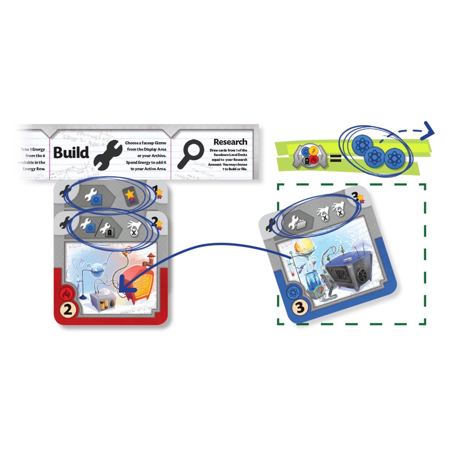 Gizmos (2nd Edition)