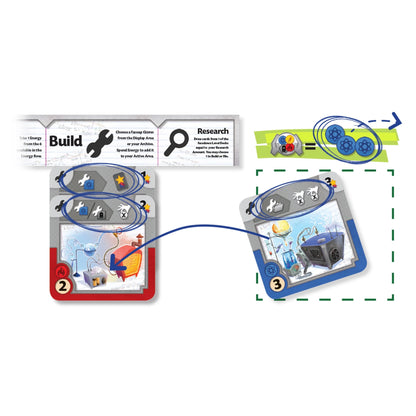 Gizmos (2nd Edition)