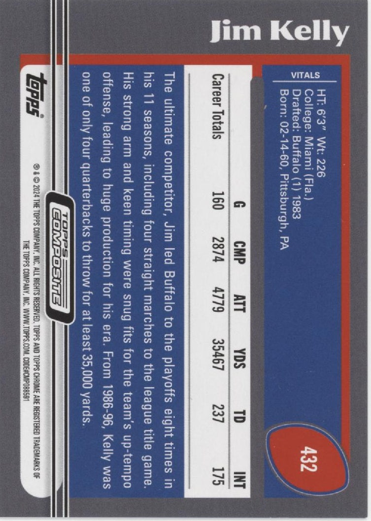Jim Kelly 2023 Topps Composite Gallery Blue Rainbow Foilboard 90/99 #432