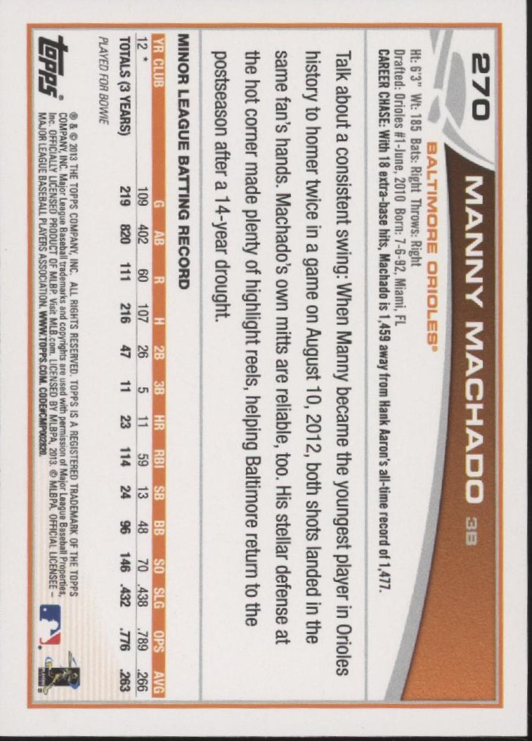 Manny Machado 2013 Topps RC #270