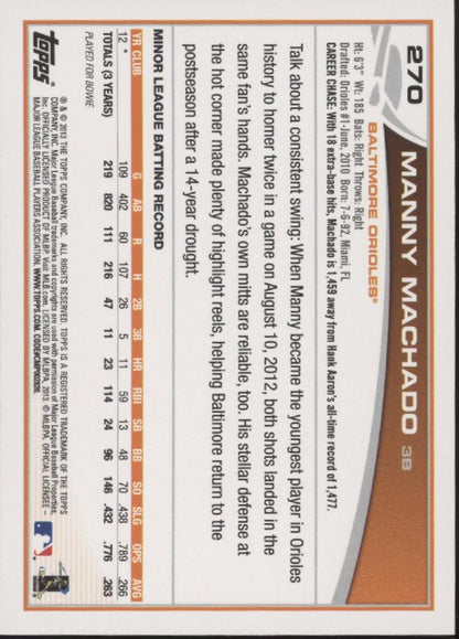 Manny Machado 2013 Topps RC #270
