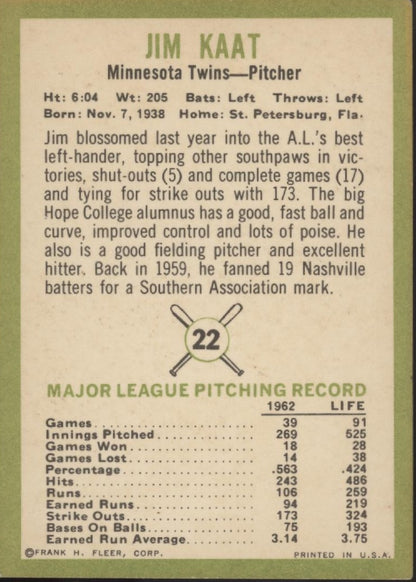 Jim Kaat 1963 Fleer #22 Minnesota Twins VG #2