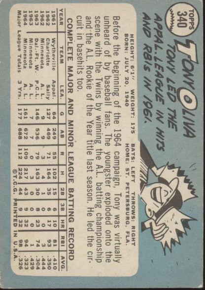Tony Oliva 1965 Topps #340 Minnesota Twins VG-EX #2