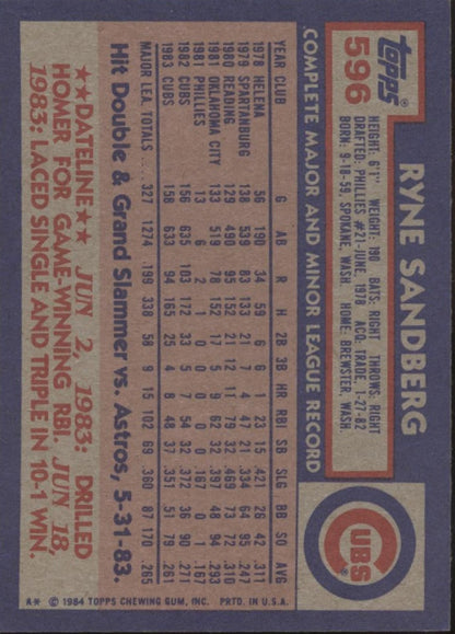 Ryne Sandberg 1984 Topps #596