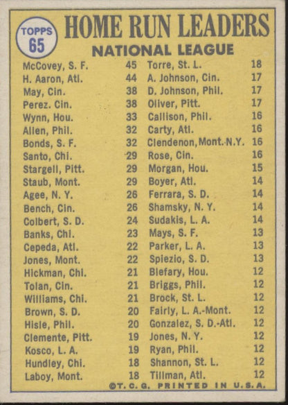 McCovey / Aaron / May 1970 Topps NL Home Run Leaders #65 VG