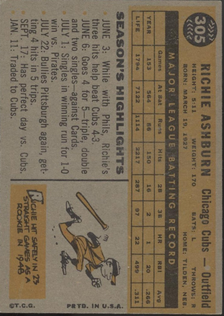 Richie Ashburn 1960 Topps #305 Chicago Cubs VG-EX #1