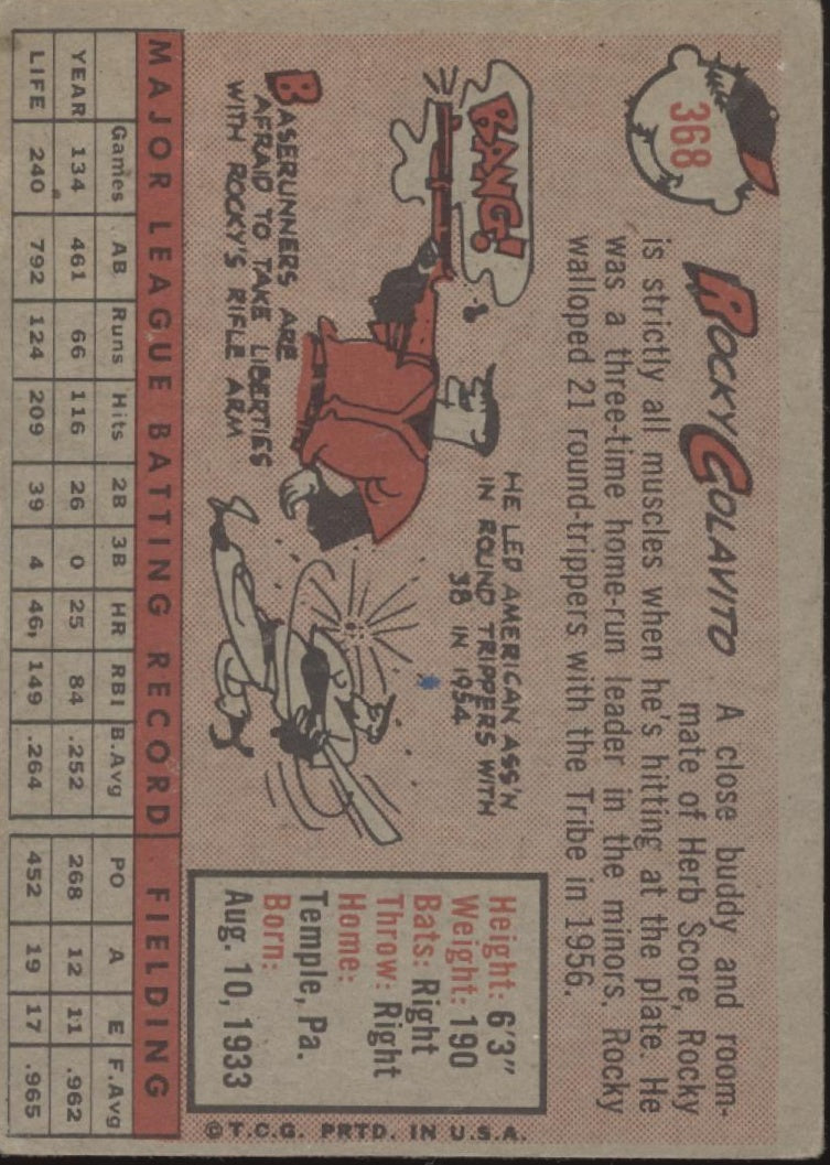 Rocky Colavito 1958 Topps #368 Cleveland Indians VG #3