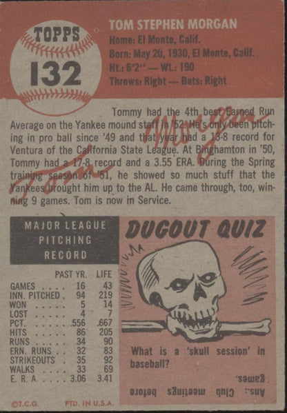 Tom Morgan 1953 Topps #132 New York Yankees GD #2