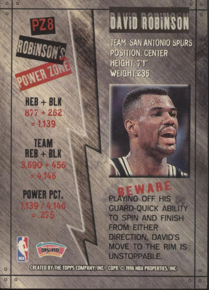 David Robinson 1995-96 Topps Stadium Club Power Zone #PZ8