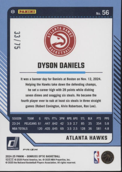Dyson Daniels 2024-25 Panini Donruss Optic Blue Shimmer Prizm 33/75 #56