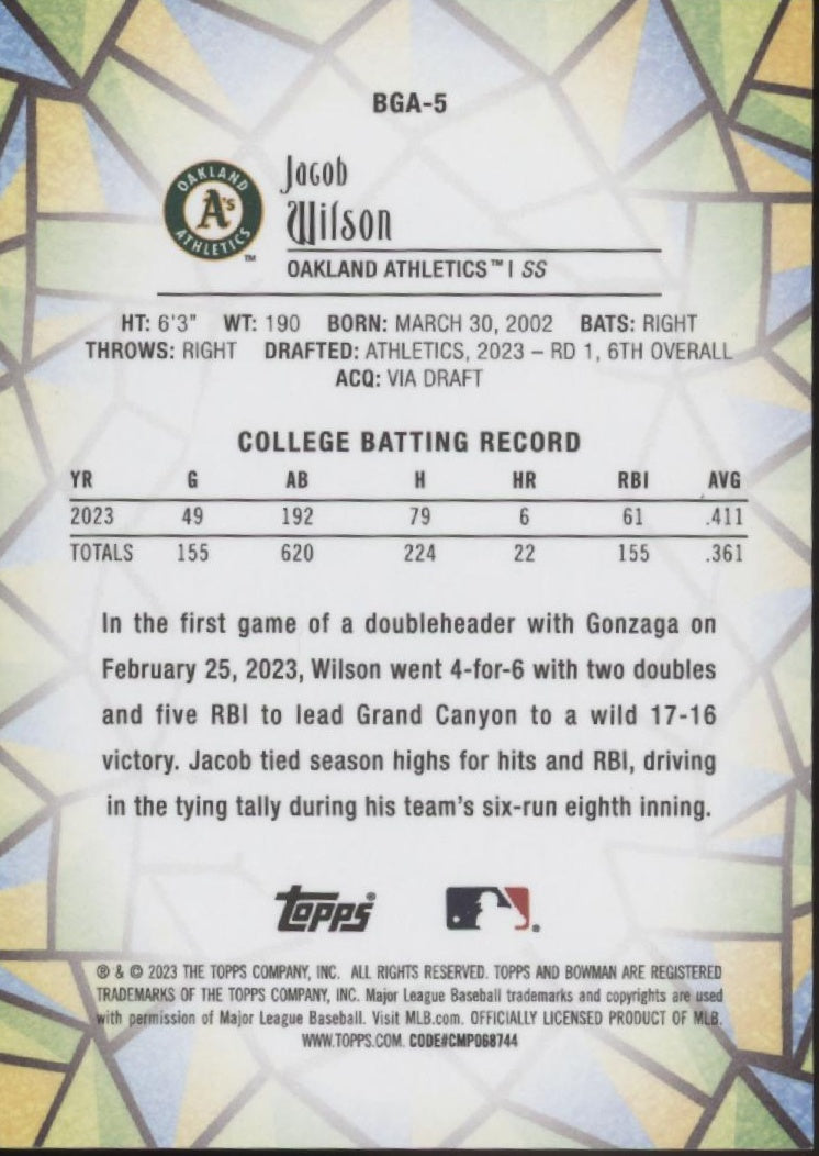 Jacob Wilson 2023 Bowman Draft Glass #BGA-5