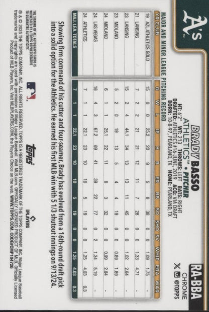 Brady Basso 2025 Topps Chrome Blue Refractor RC Auto 085/150 #RA-BBA