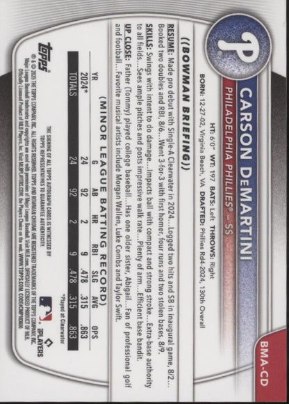 Carson DeMartini 2025 Bowman Chrome Prospects Mojo Refractor Auto #BMA-CD
