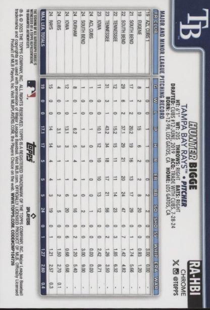 Hunter Bigge 2025 Topps Chrome RC Auto #RA-HBI