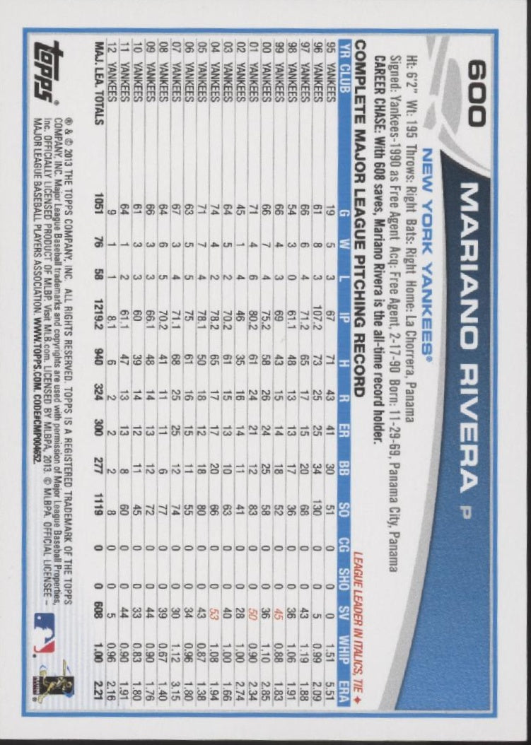 Mariano Rivera 2013 Topps Walmart Blue #600