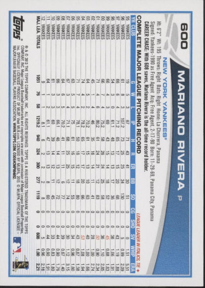 Mariano Rivera 2013 Topps Walmart Blue #600
