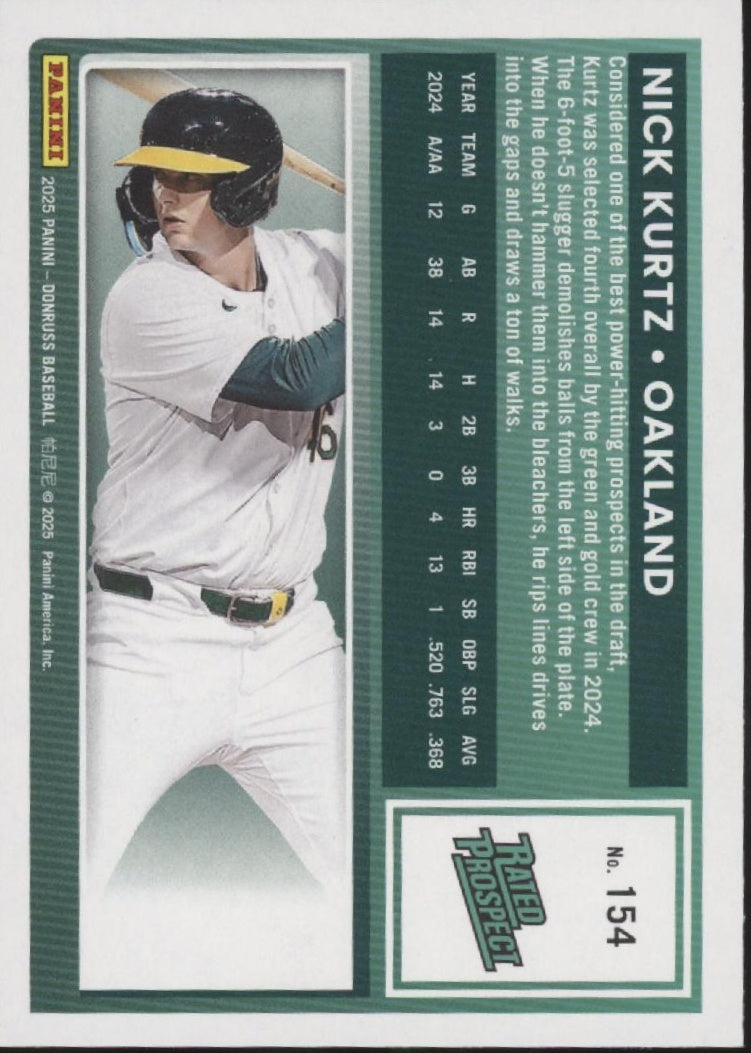 Nick Kurtz 2025 Panini Donruss Rated Prospect Liberty Holo #154