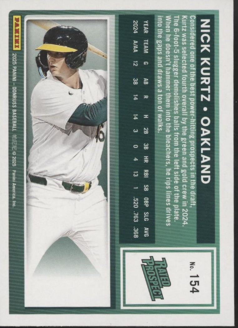 Nick Kurtz 2025 Panini Donruss Rated Prospect Rocket Holo #154