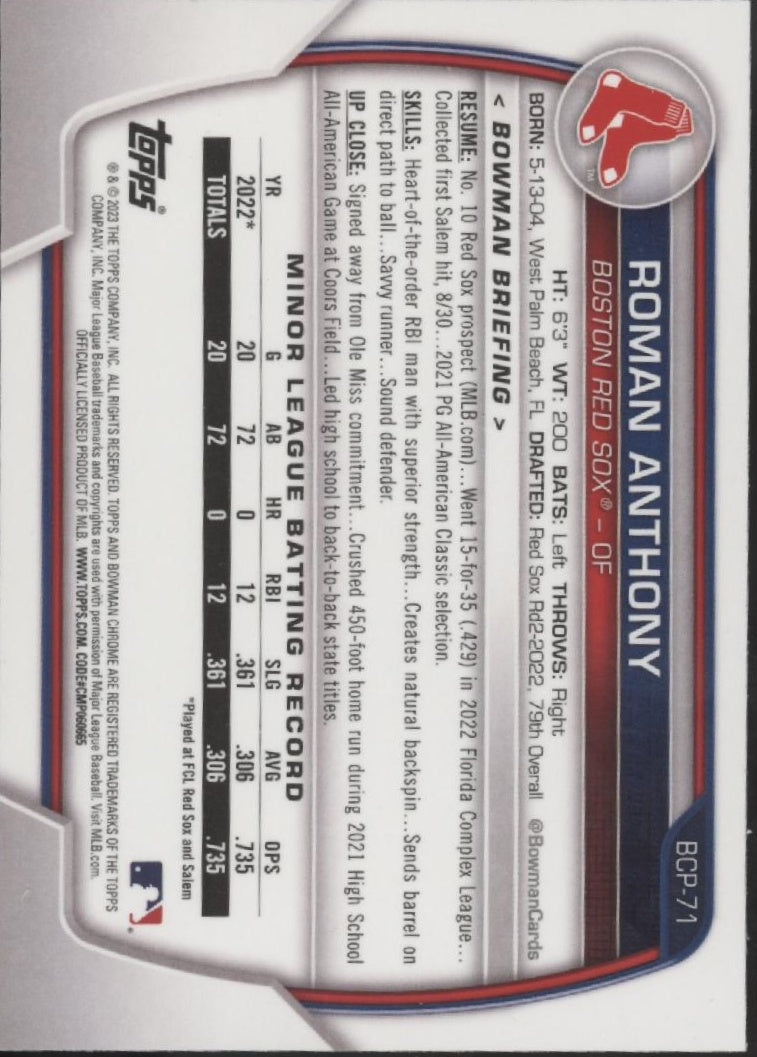 Roman Anthony 2023 Bowman Chrome #BCP-71