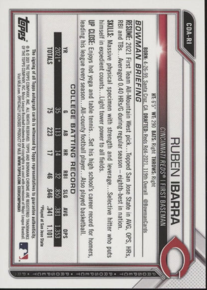 Ruben Ibarra 2021 Bowman Chrome Prospects Auto #CDA-RI