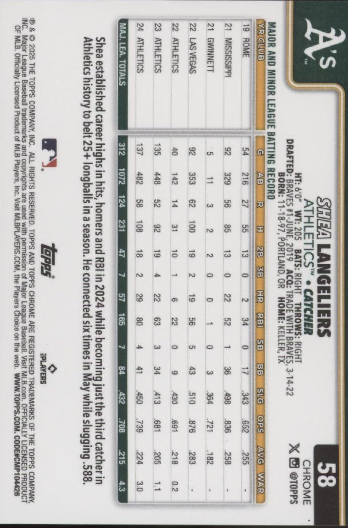 Shea Langeliers 2025 Topps Chrome Gold Ray Wave Refractor 43/50 #58