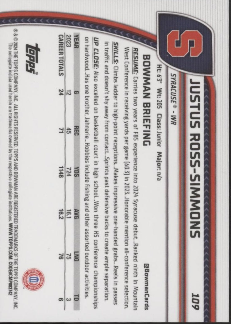 Justus Ross-Simmons 2024 Bowman Chrome U Pink Mini Diamond Refractor 123/125
