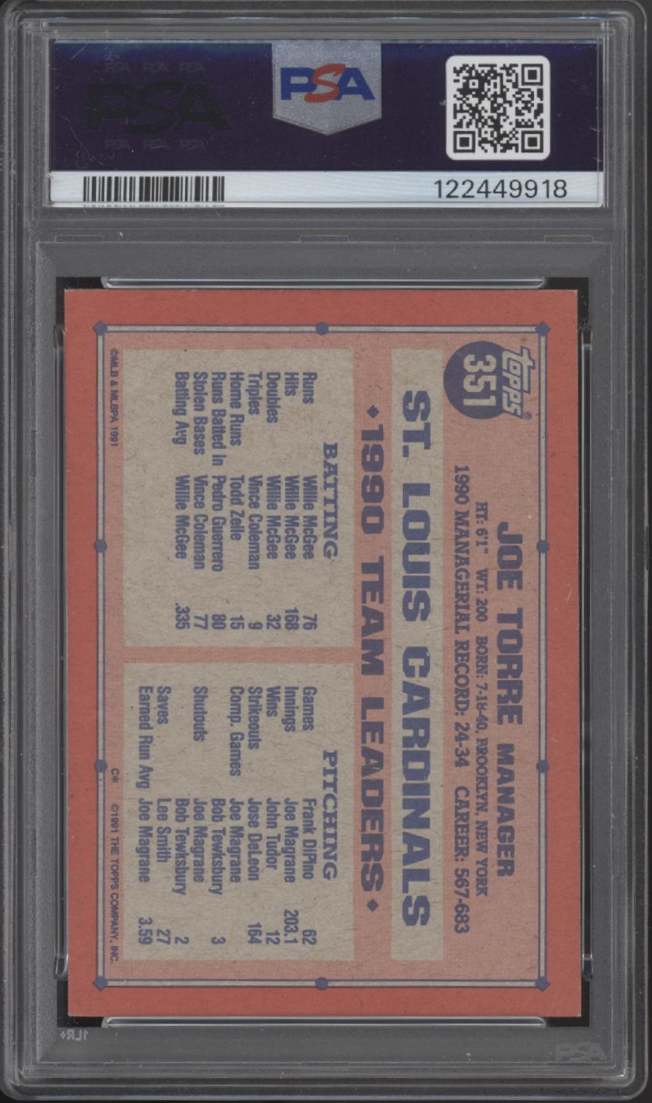 Joe Torre 1991 Topps Desert Shield #351 PSA 7