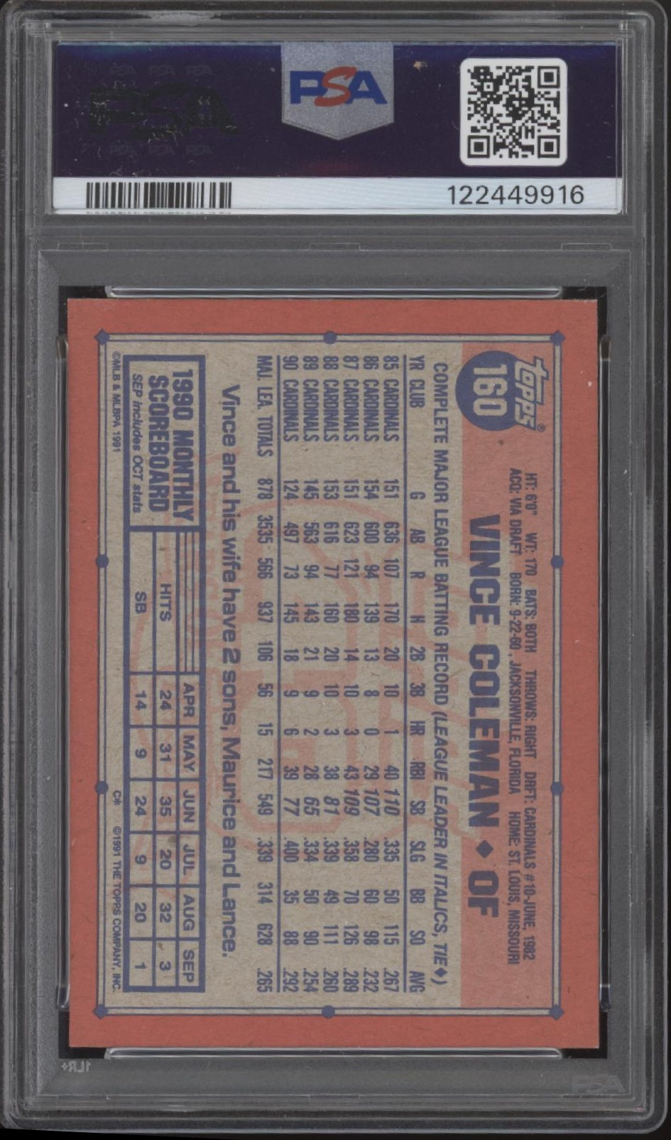 Vince Coleman 1991 Topps Desert Shield #160 PSA 8