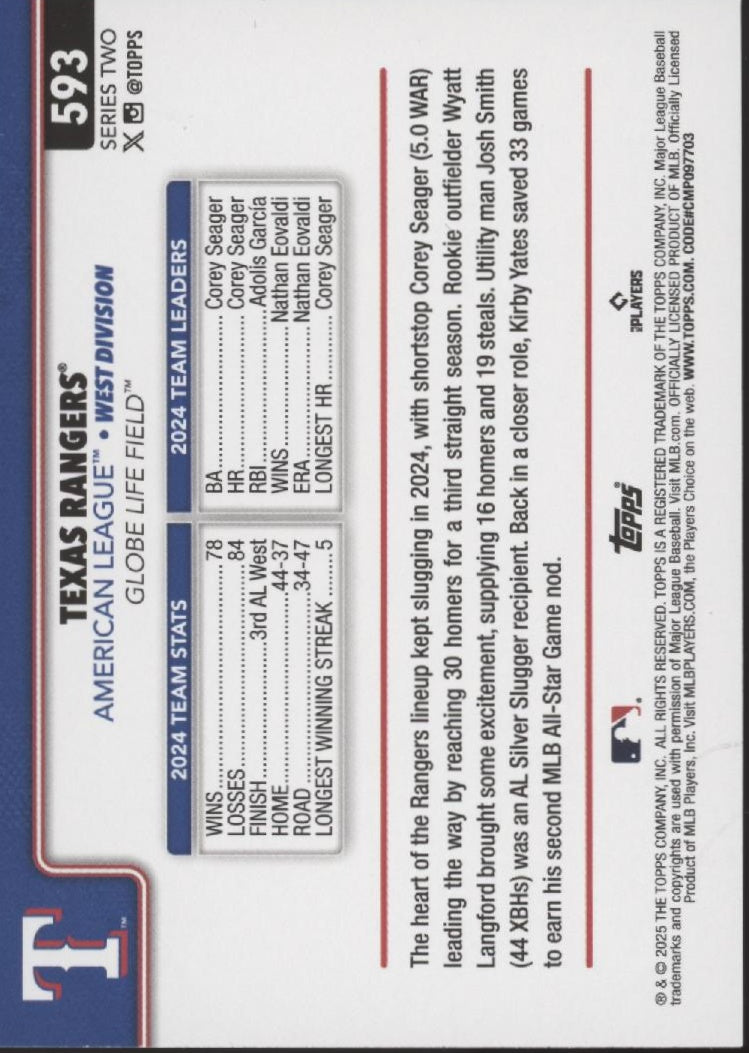 Texas Rangers 2025 Topps Series 2 True Photo #593