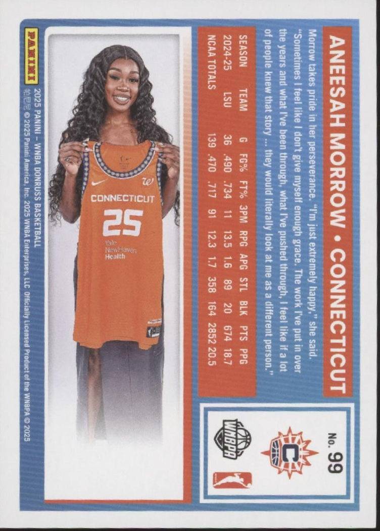 Aneesah Morrow 2025 Panini WNBA Donruss Rated Rookie Teal Laser RC 040/125