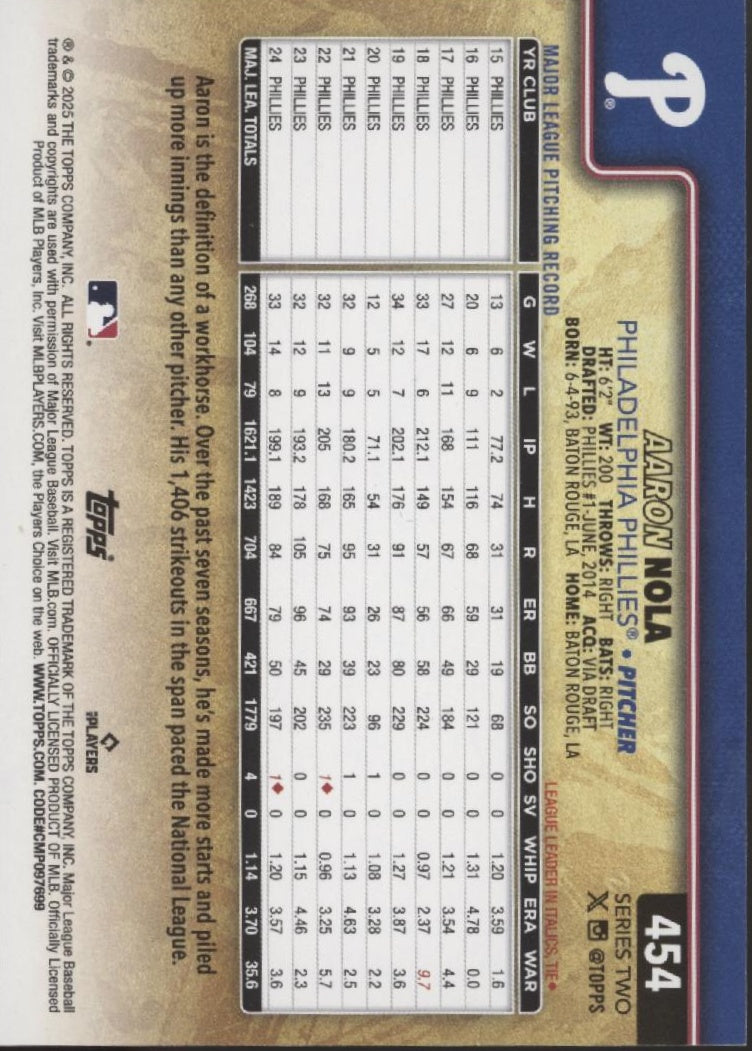Aaron Nola 2025 Topps Series 2 Image Variation #454